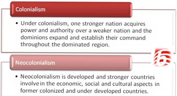 vad är kolonialism